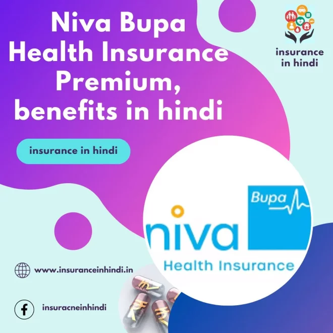 Niva Bupa Health Insurance Premium, benefits in hindi