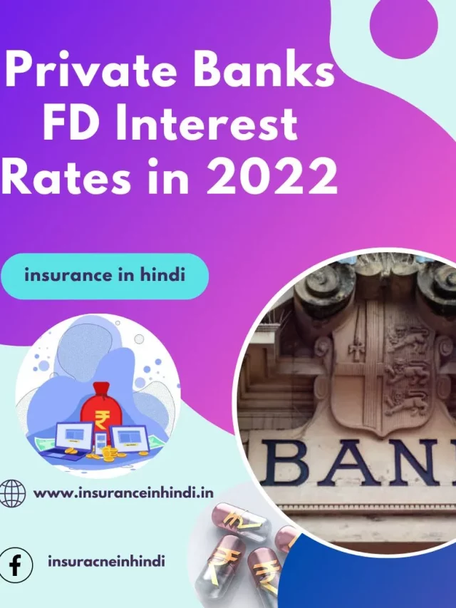 Private Banks FD Interest Rates in 2022
