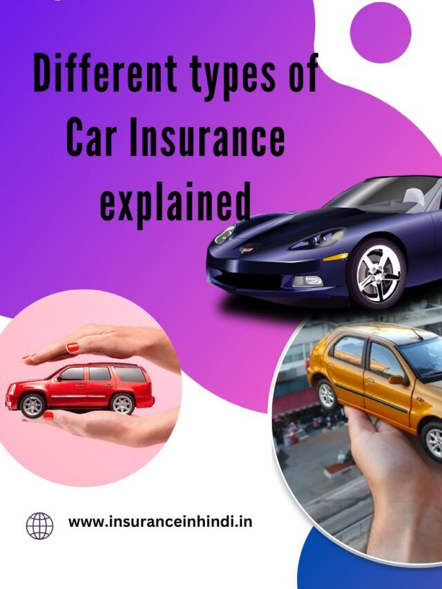 Different types of Car Insurance explained